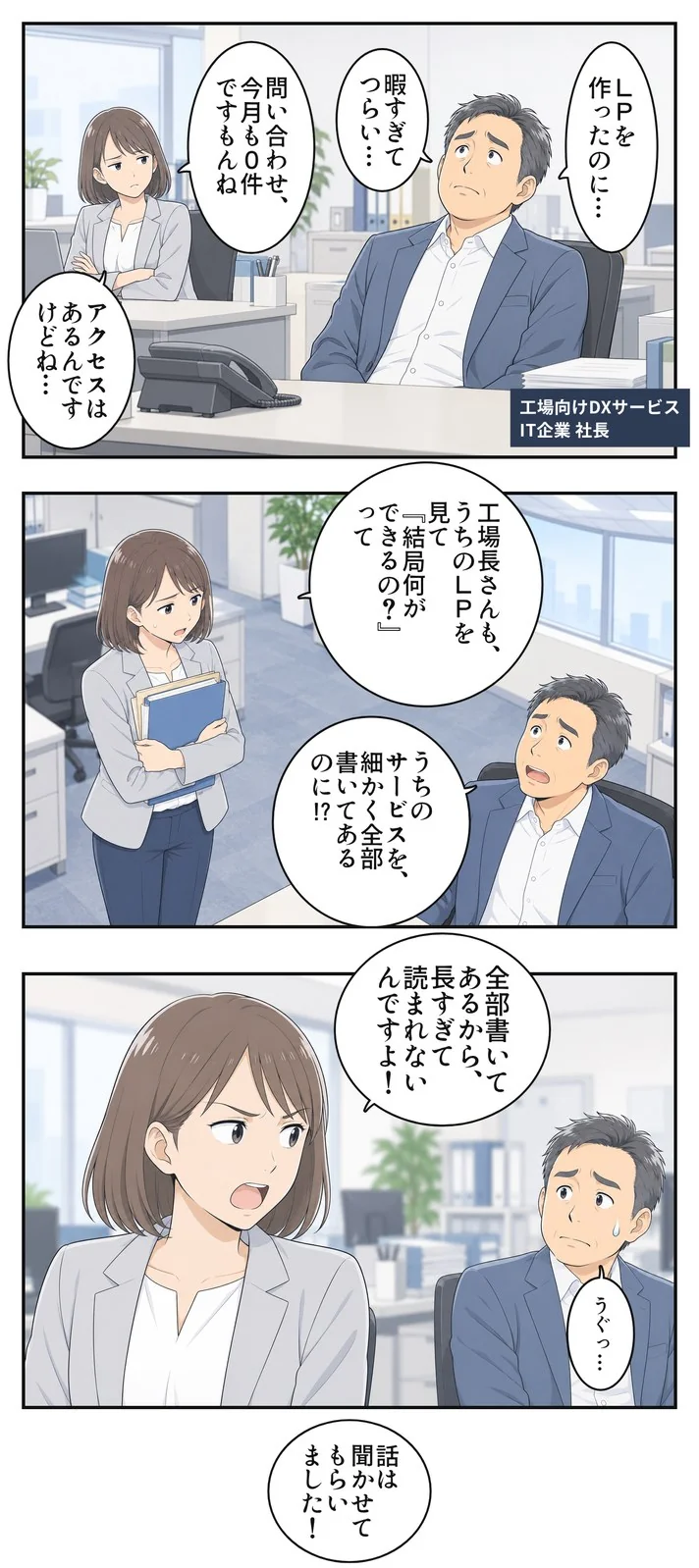 漫画1:工場向けDXサービスのIT企業の社長「LPを作ったのに…暇すぎてつらい…」社員「問い合わせ、今月も0件ですもんね」「アクセスはあるんですけどね…」。社員「工場長さんも、うちのLPを見て『結局何ができるの?』って」社長「うちのサービスを、細かく全部書いてあるのに!?」社員「全部書いてあるから、長すぎて読まれないんですよ!」社長「うぐっ…」そこへ「話は聞かせてもらいました!」